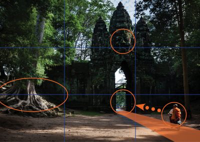 Porte Nord d'Angkor Thom Ligne de fuite